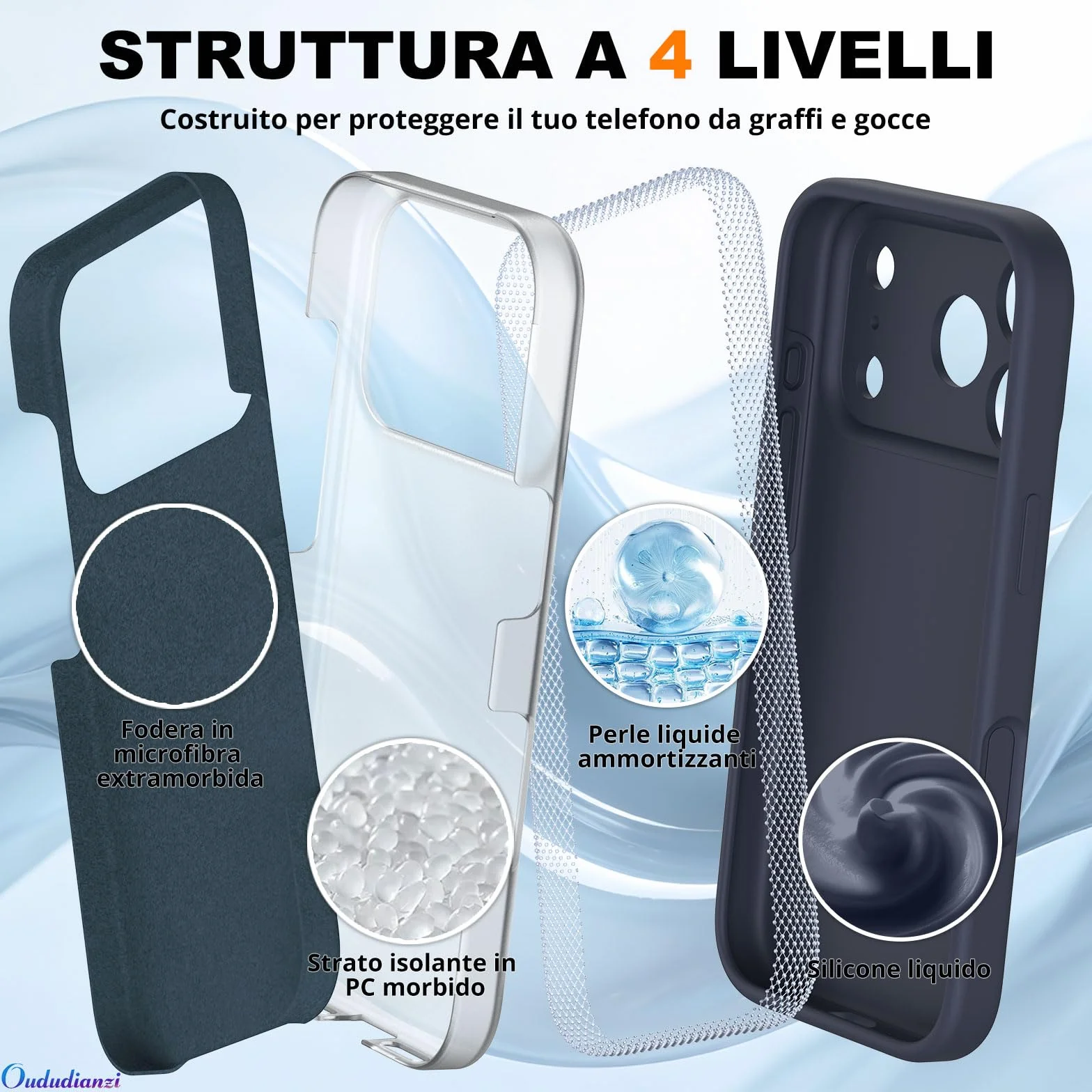 Oududianzi - Cover Compatibile con iPhone 17 Pro Silicone Liquido, Interno in Microfibra Morbida, Protezione Antiurto Resistente Aantigraffio Custodia iPhone 17 Pro Case - Blu Notte