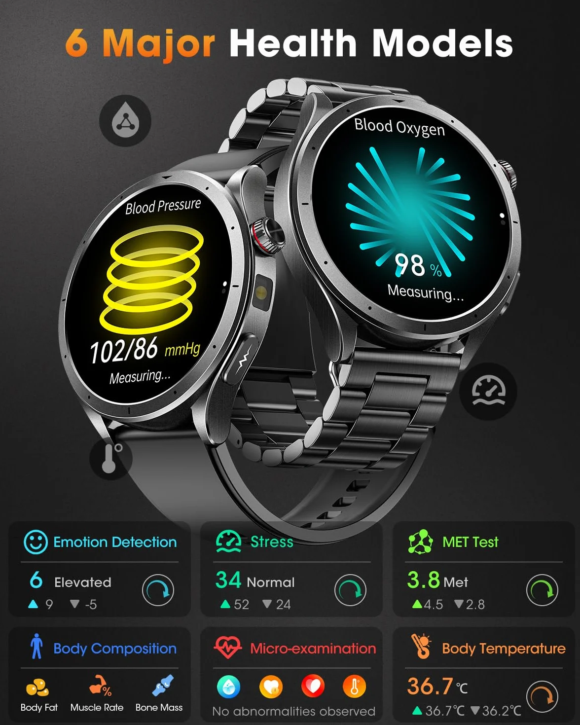 Smartwatch Uomo con ECG+HRV, AI GPT Orologio Uomo con Pressione Sanguigna, Frequenza Cardiaca, SpO2, 24H Sonno, 120+ Modalità Sportive IP68 Smartwatch Fitness, Notifiche Messaggi Android iOS Nero