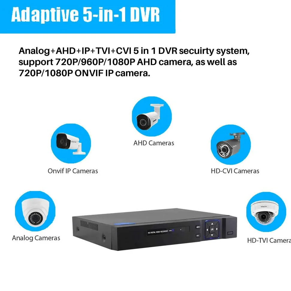 Registratore DVR CCTV ibrido a 8 canali, 1080P Lite 8CH 5-in-1 HD, supporta 720P/1080P IP, AHD/TVI/CVI e telecamere analogiche 960H (senza HDD)