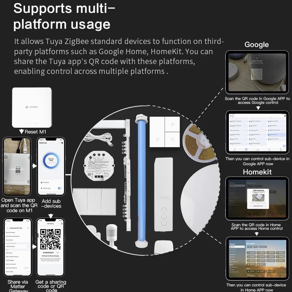 YoumiAi Matter Thread Hub Tuya Zigbee Bridge Matter Gateway Supporto Homekit Siri Voice Sub zigbee Devices Home APP Controllo LAN Hub cablato
