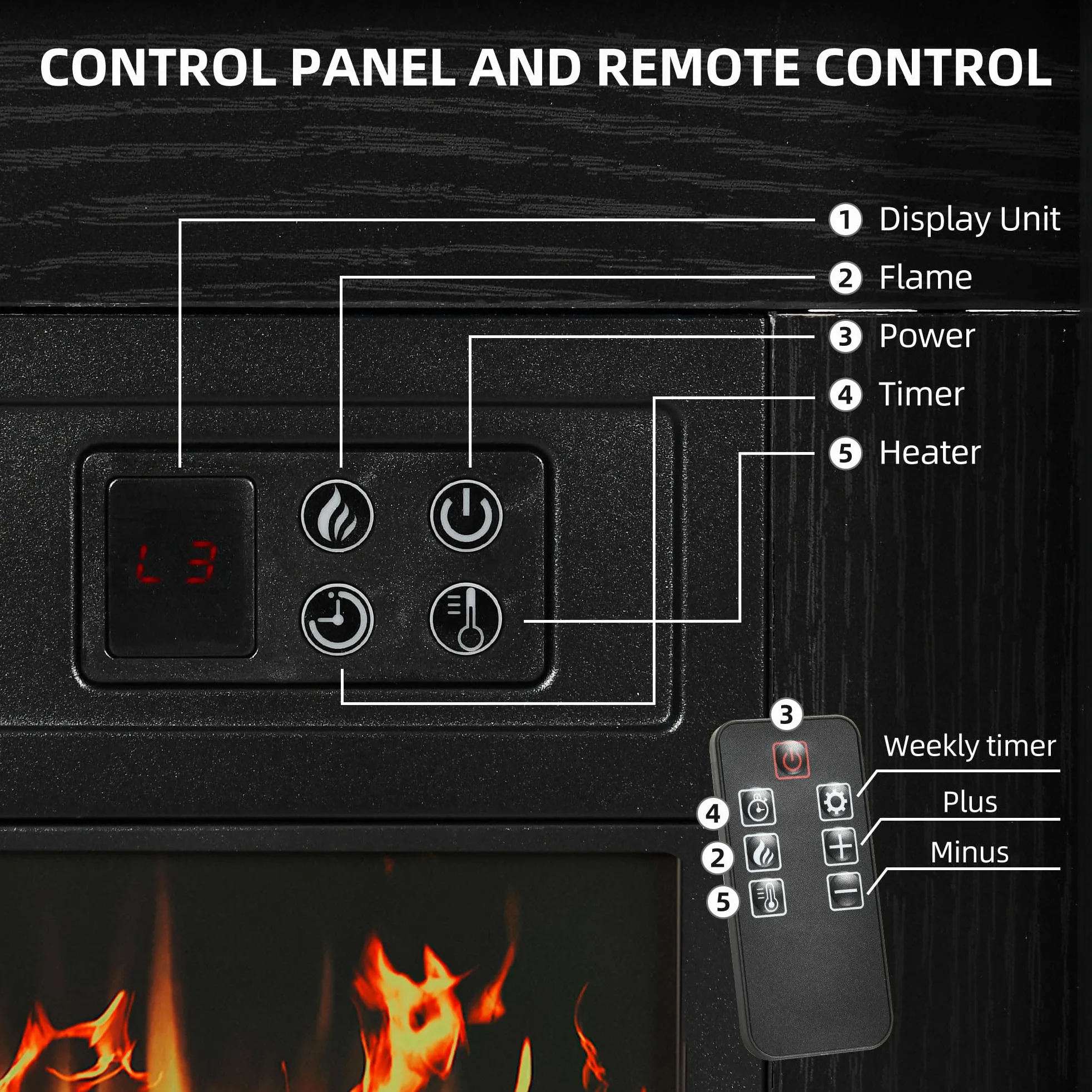 YITAHOME 39 Camino Elettrico da Terra, Effetto Fuoco 3D, Timer, Nero | Camino Finto Decorativo LED d'ambiente, Caminetto Elettrico da Terra con termostato e telecomando, 100X26X80.5CM