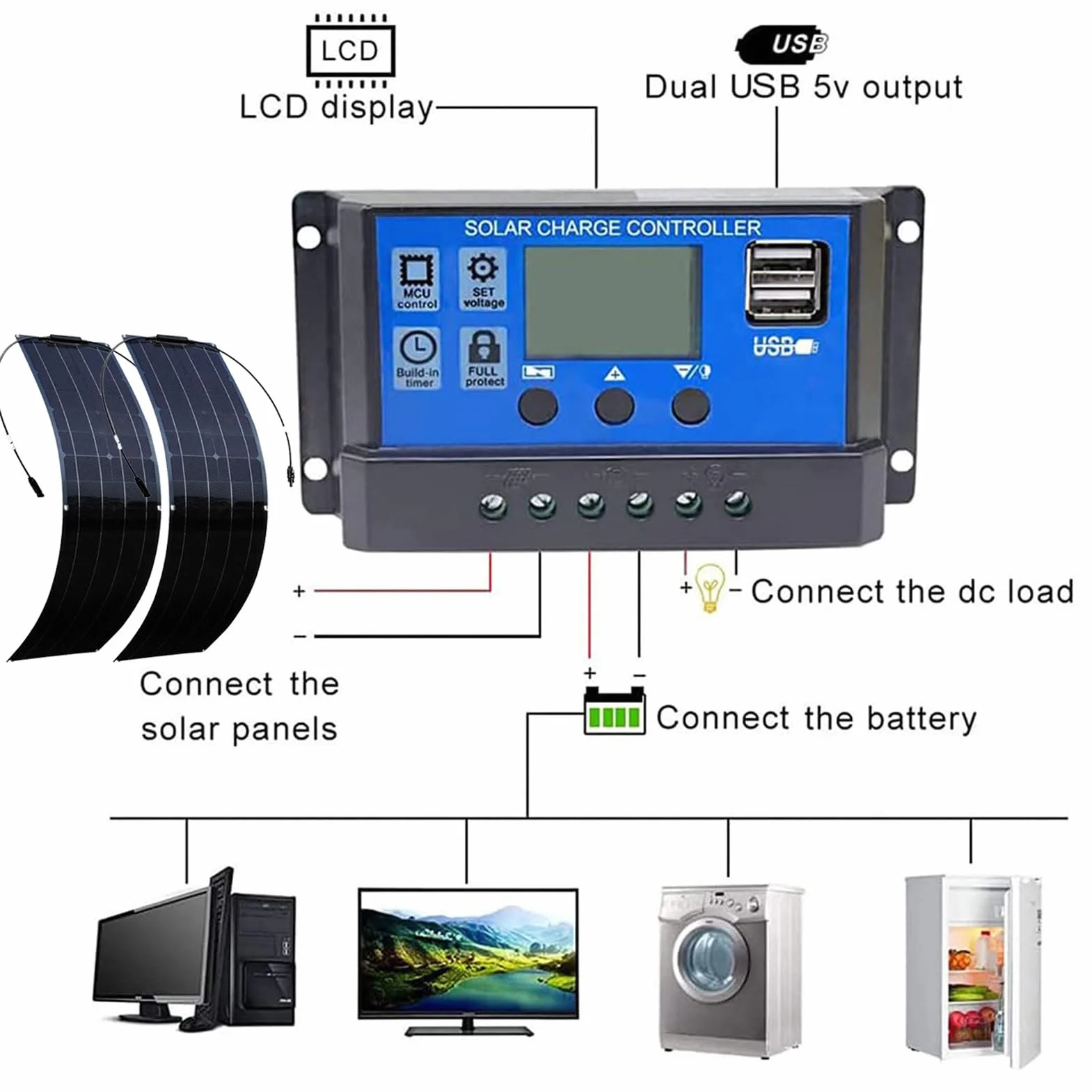 Pannelli Solari Flessibili da 600 W Kit Di 2 Pannelli Solari Monocristallini Flessibili da 300 Watt con Regolatore Di Carica per Ricarica Batteria da 12-24 V Batteria per Auto Camper Campe
