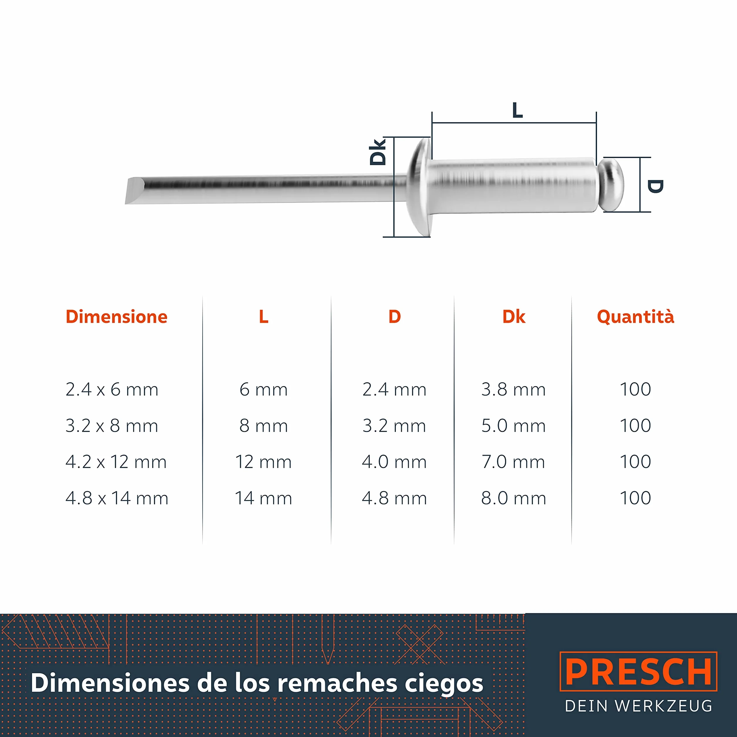 Presch Set rivetti ciechi 408 pezzi - Assortimento rivetti alluminio/acciaio 2,4-4,8mm con punte HSS 2,5-4,9mm