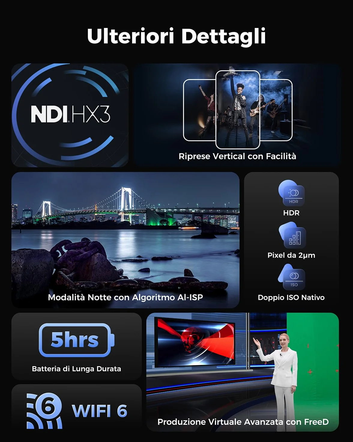 OBSBOT Tail 2 con NDI, PTZR Camera 4K@60FPS, Pro AI Tracking, 1/1.5" CMOS, 50MP, Zoom Ottico 5X, Zoom Ibrido 12X, Uscita SDI/HDMI/IP/USB 3.0, Live Streaming per Istruzione, Conferenze, Culto, Live