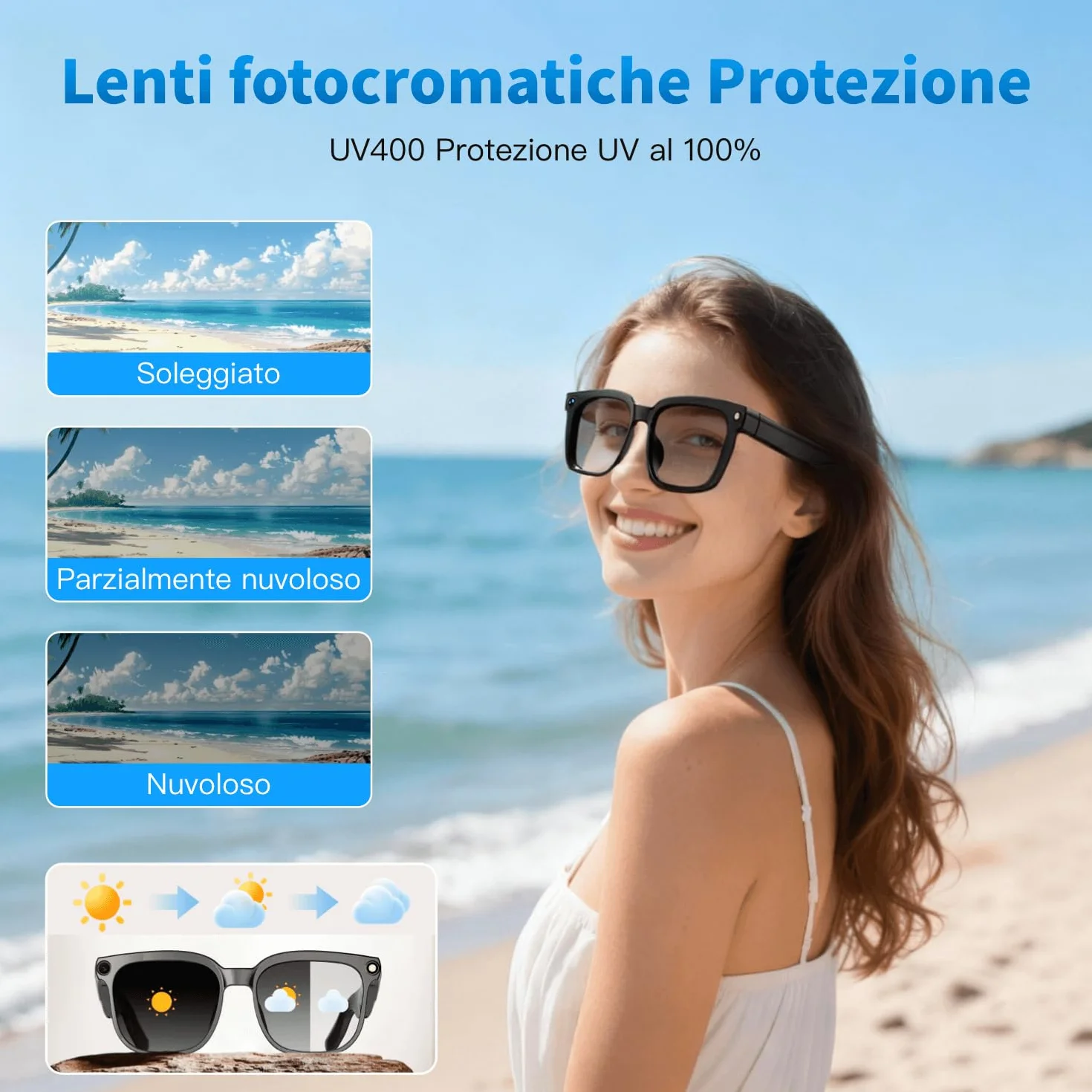 Occhiali intelligenti da 32 GB con intelligenza artificiale, dotati di fotocamera 4K con stabilizzazione dell'immagine, registrazione video e traduzione in tempo reale, lenti fotocromatiche