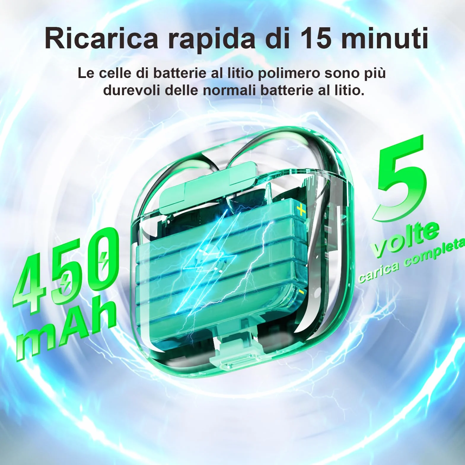 Uluck Custodia di ricarica wireless compatibile con AirPods 4, ricambio originale, pulsante di sincronizzazione di accoppiamento Bluetooth