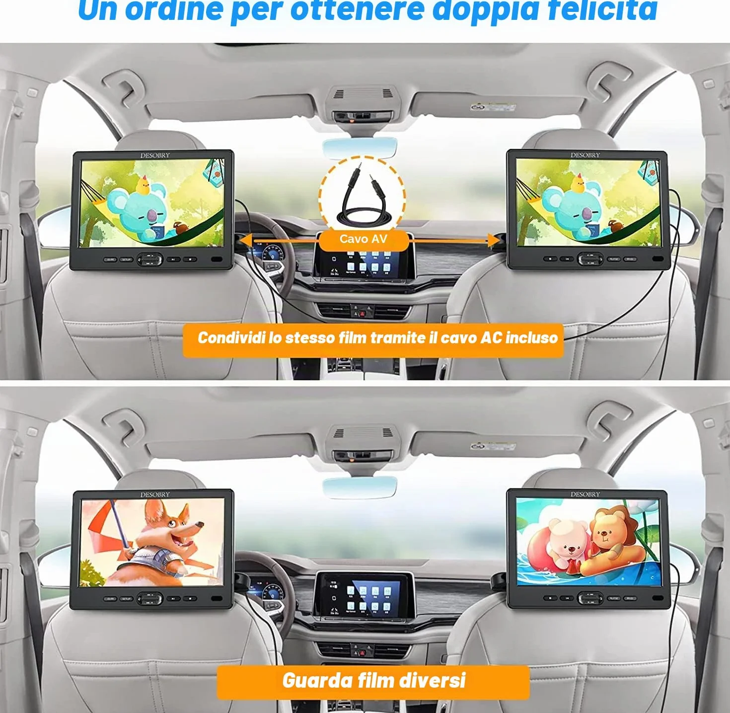DESOBRY Lettore DVD da Poggiatesta per Auto 10,5 pollici 2 monitor poggiatesta 2 cuffie HDMI ingresso AV cavo, bambini TV supporta 1080P, supporto dello schermo auto USB/SD, ultima memoria