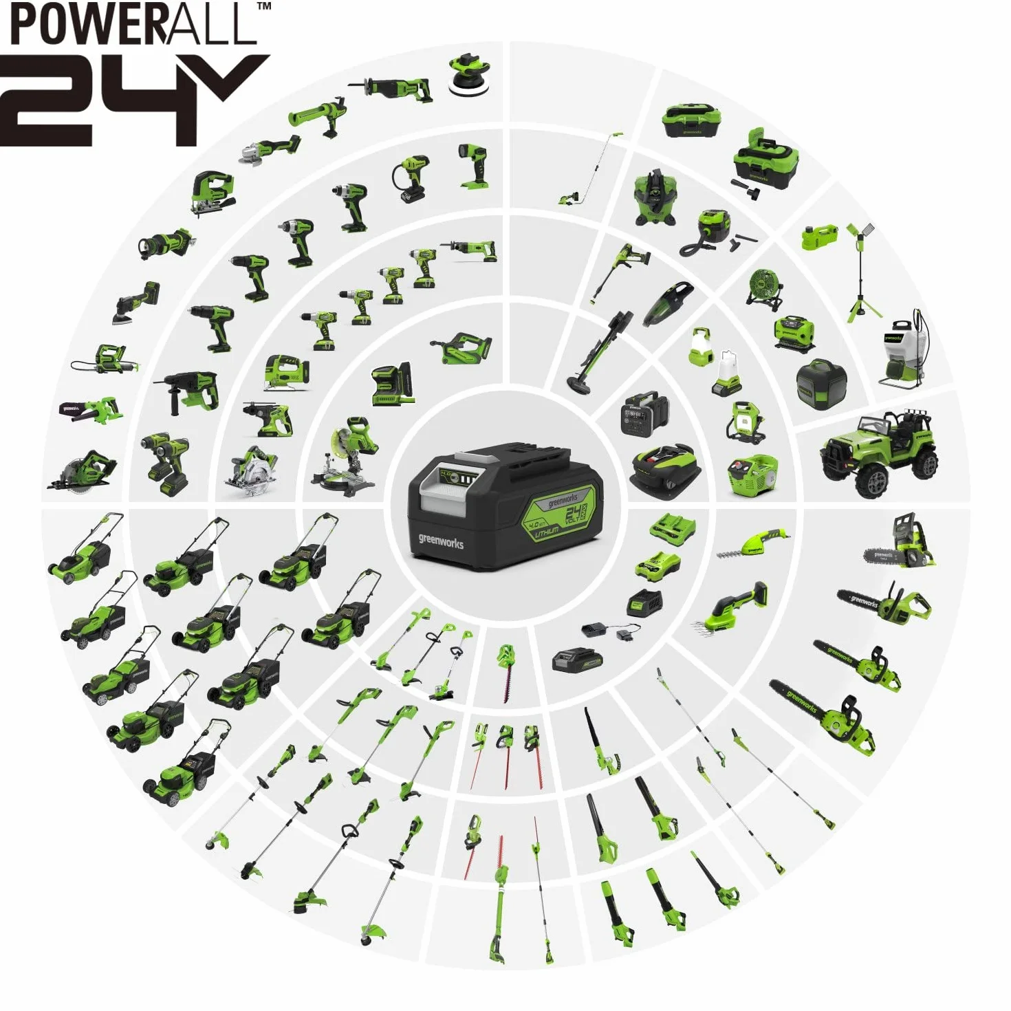 Greenworks G24SS14 Levigatrice 1/4 Foglio a Batteria 11000 giri/min 24V