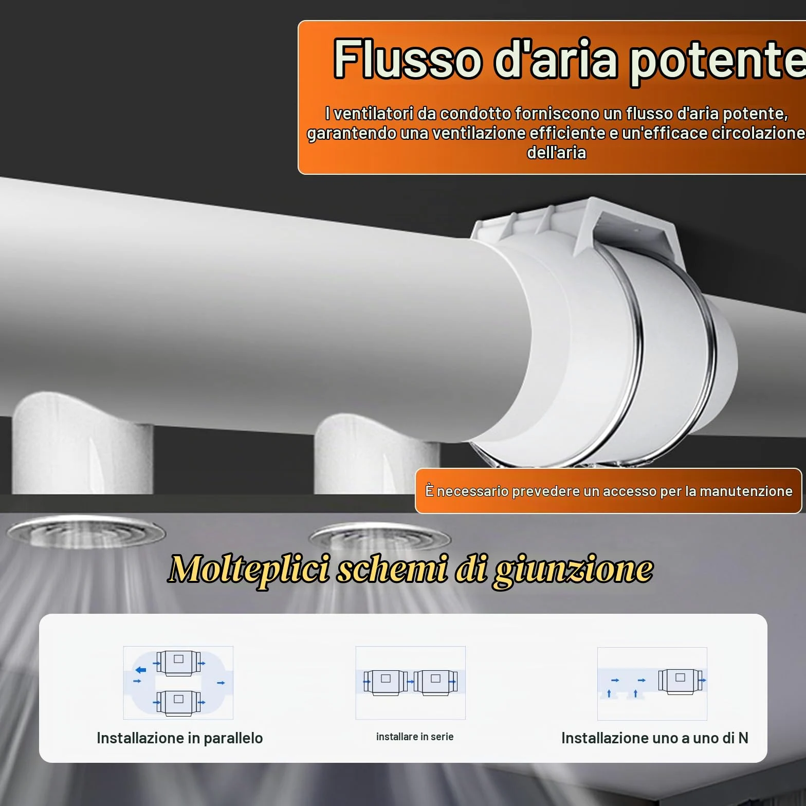 iFCOW Ventola di aspirazione in linea, 100 mm, 220 m³/h, 40 W, potente e silenziosa, per bagno, cantina, cucina