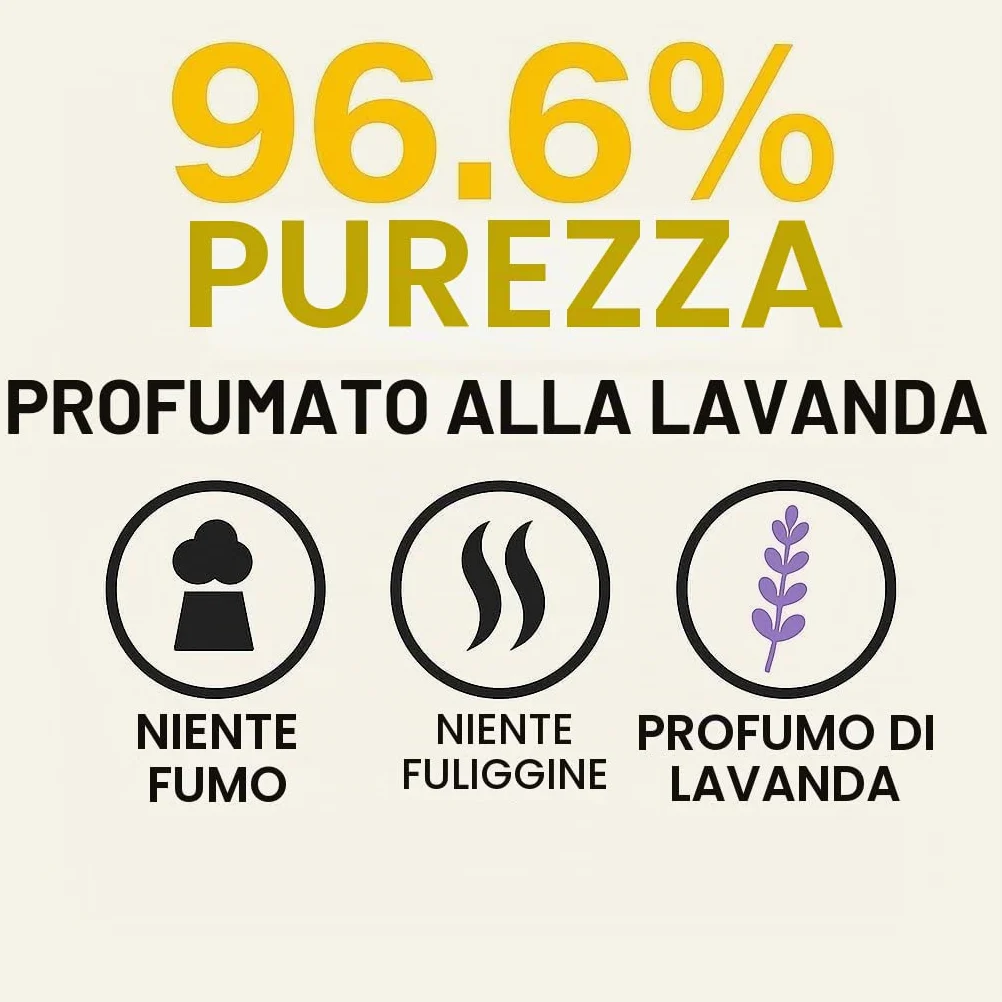 GiDeli Bioetanolo 2 x 10 l, profumo di lavanda, 96,6% etanolo, per caminetti interni ed esterni, senza fumo e fuliggine, da mais e barbabietola da zucchero