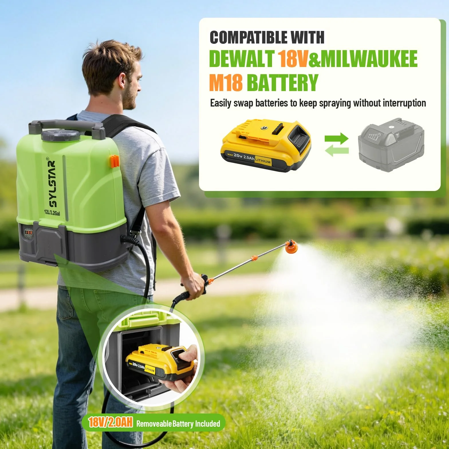 SYLSTAR Pompa Irroratrice a Batteria 12L, 7Bar Potente Pompa a Spalla a Batteria Compatibile con DeWalt 18V Batterie, Spruzzatore Elettrico Velocità Regolabile,5 Ugelli (Caricabatterie Incluso)