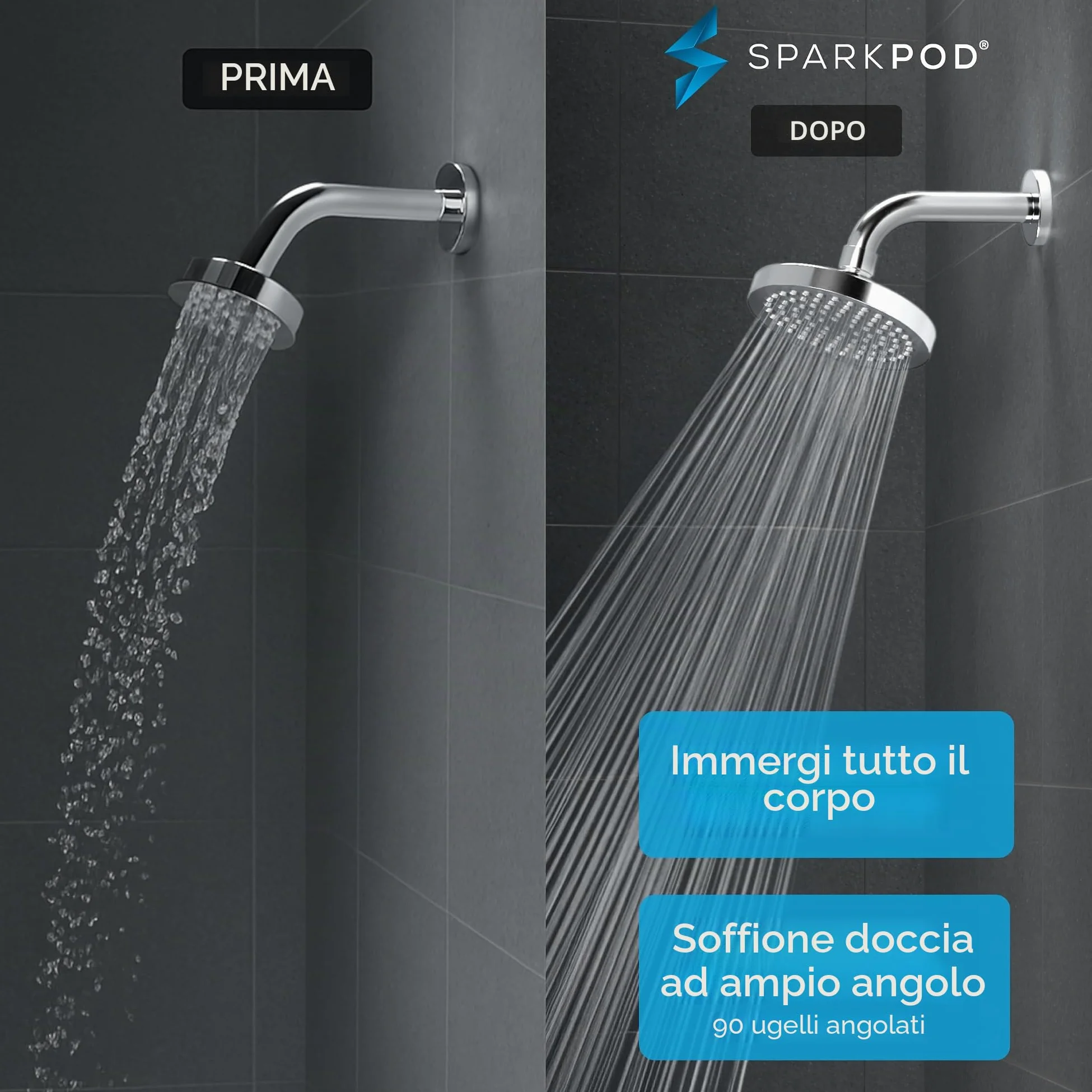 SparkPod Soffione doccia ad alta pressione, design di lusso di alta qualità, installazione in 1 minuto, ricambio regolabile facile da pulire per il tuo bagno (cromato lucido, rotondo da 15,2 cm)