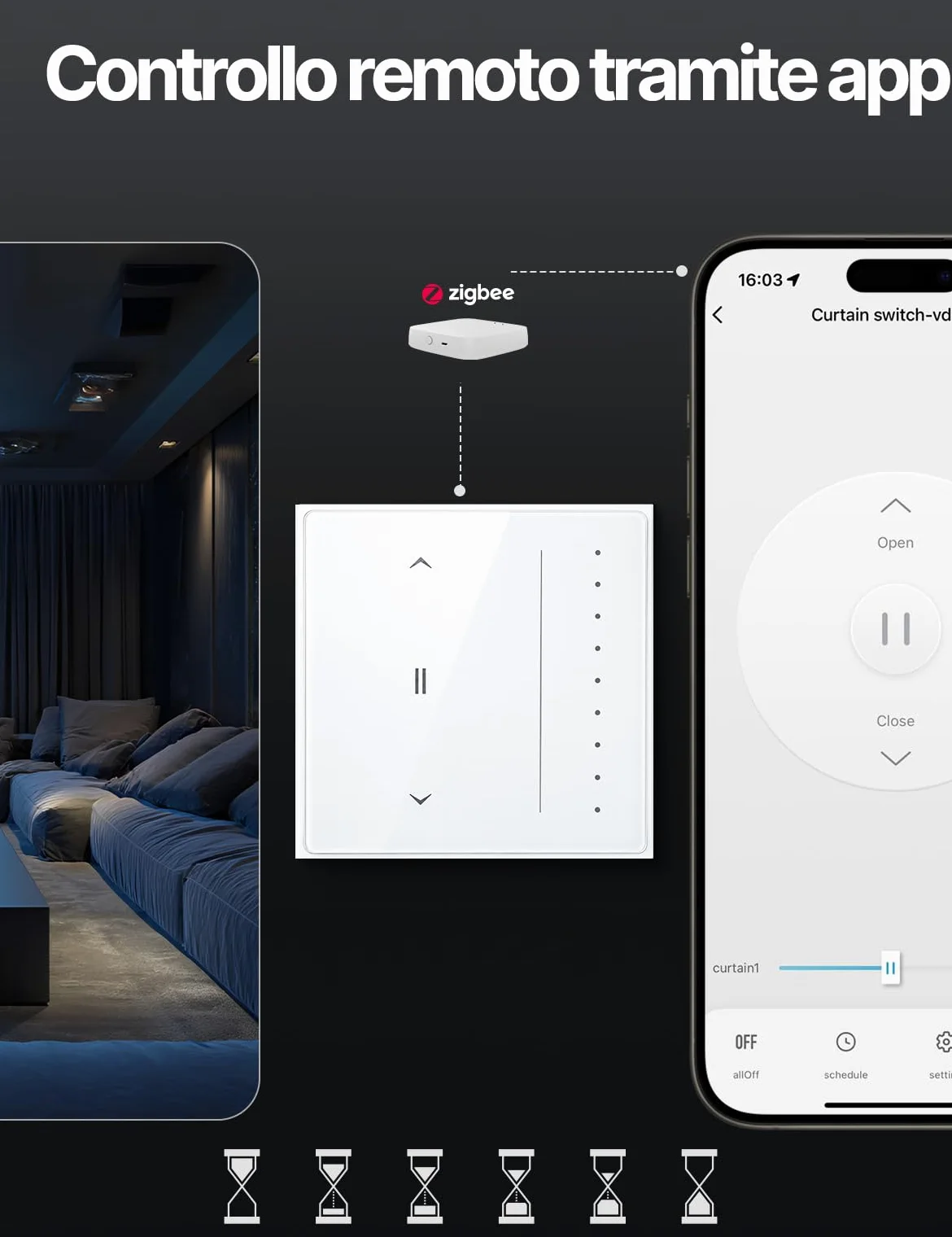 MOES Zigbee Interruttore per tapparelle intelligente | Da incasso, regolazione percentuale, timer, compatibile Alexa/Google, filo neutro richiesto