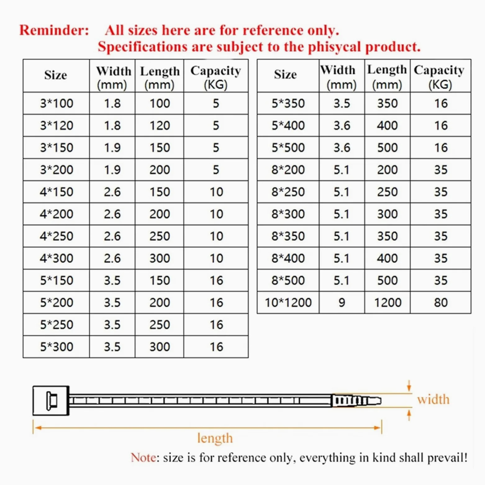 Fascette per Cavi Fascetta stringicavo autobloccante in plastica, in Nylon, Bianca, Organizer for Fissare Cavi, Fascette stringicavo(3.5x300mm(White))