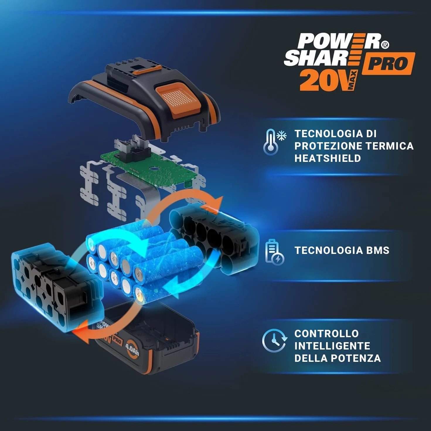 WORX WA3644 Batteria Powershare Pro agli ioni di litio 20 V 4 Ah compatibile con Worx 20 V 40 V 80 V