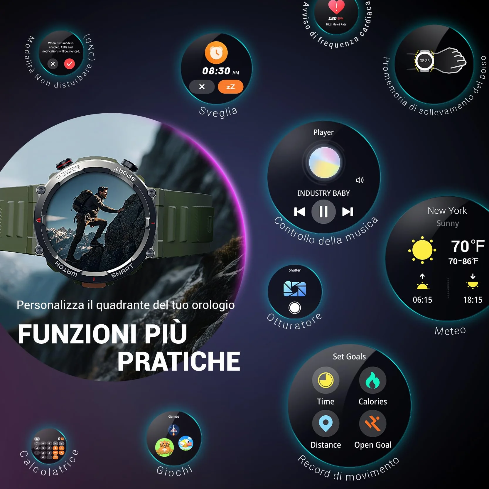 Blackview Smartwatch Uomo, Orologio Intelligente Fitness con Chiamate Bluetooth,1.45" Militari Smart Watch Tracker 100+ Modalità Sportive/Cardiofrequenzimetro/SpO2/Torcia/Bussola per Android iOS