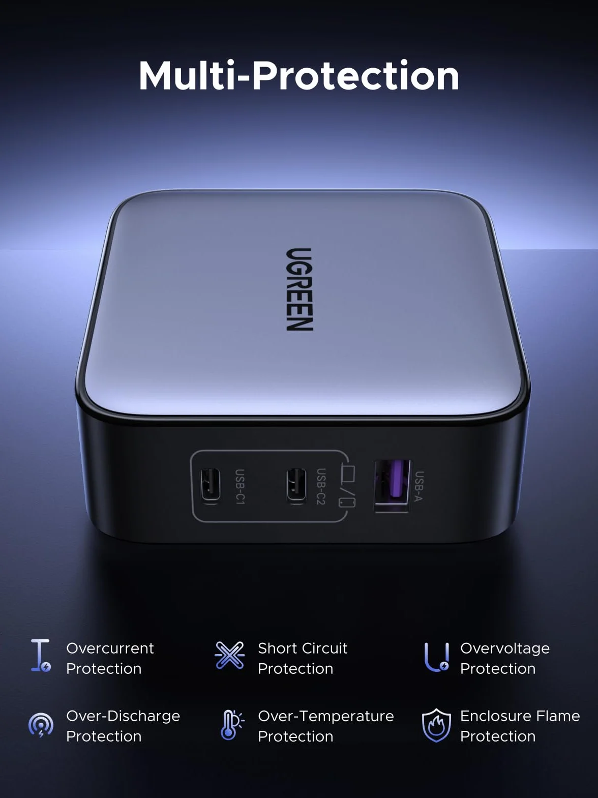 UGREEN Nexode 65W Caricatore da Viaggio con Adattatori Universali Internazionale Compatibile MacBook Pro Air iPad iPhone 17 Pro Max Air 16 15 14 13 Galaxy S26 25 24 Pixel 10 Pro