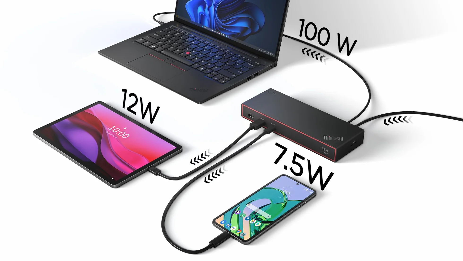 Lenovo ThinkPad USB4 Smart Dock 5500 con alimentatore 135W, dock USB4 40Gbps con 2xDP 1.4 HDMI 2.1, 4xUSB-A Gen2, 2xUSB-C Gen2, GbE, PD 3.1