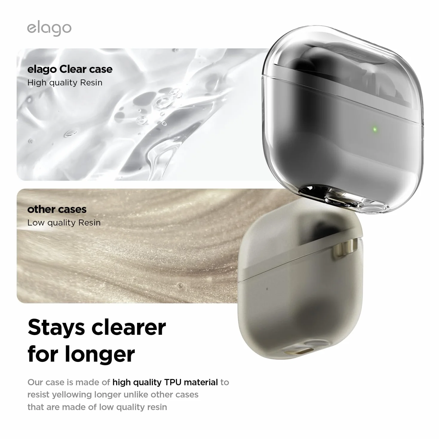 elago Custodia Trasparente per Samsung Galaxy Buds 3 & Buds 3 Pro & Buds FE 3, con Moschettone, Cover in TPU Premium, Ricarica Wireless, Accessori per Cuffie (Trasparente)