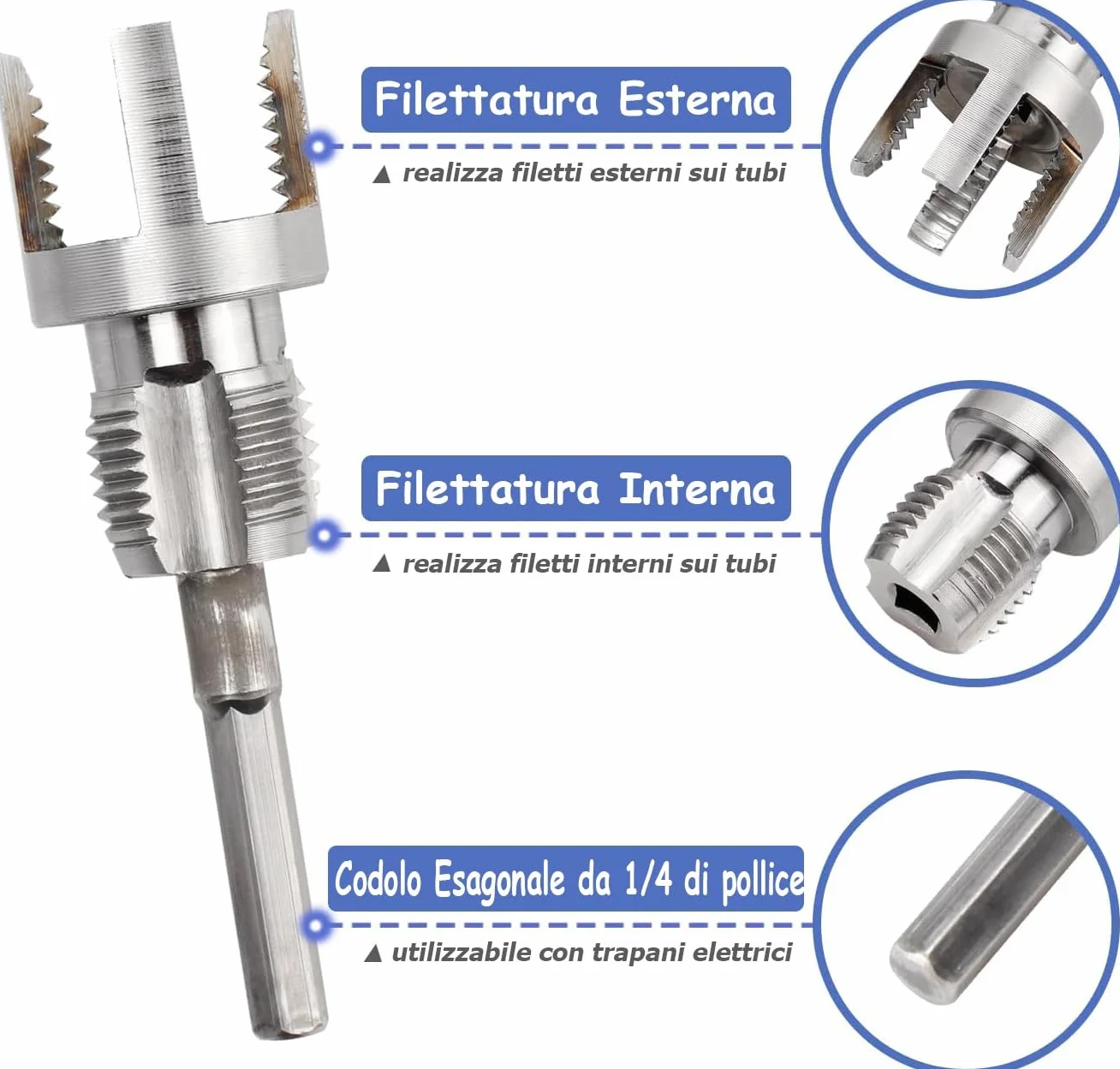 Mesee Kit per Filettatura Tubi PVC, Strumento Filettatura Interna ed Esterna, Compatibile Trapano Elettrico, 1/2"-1" PVC/PPR