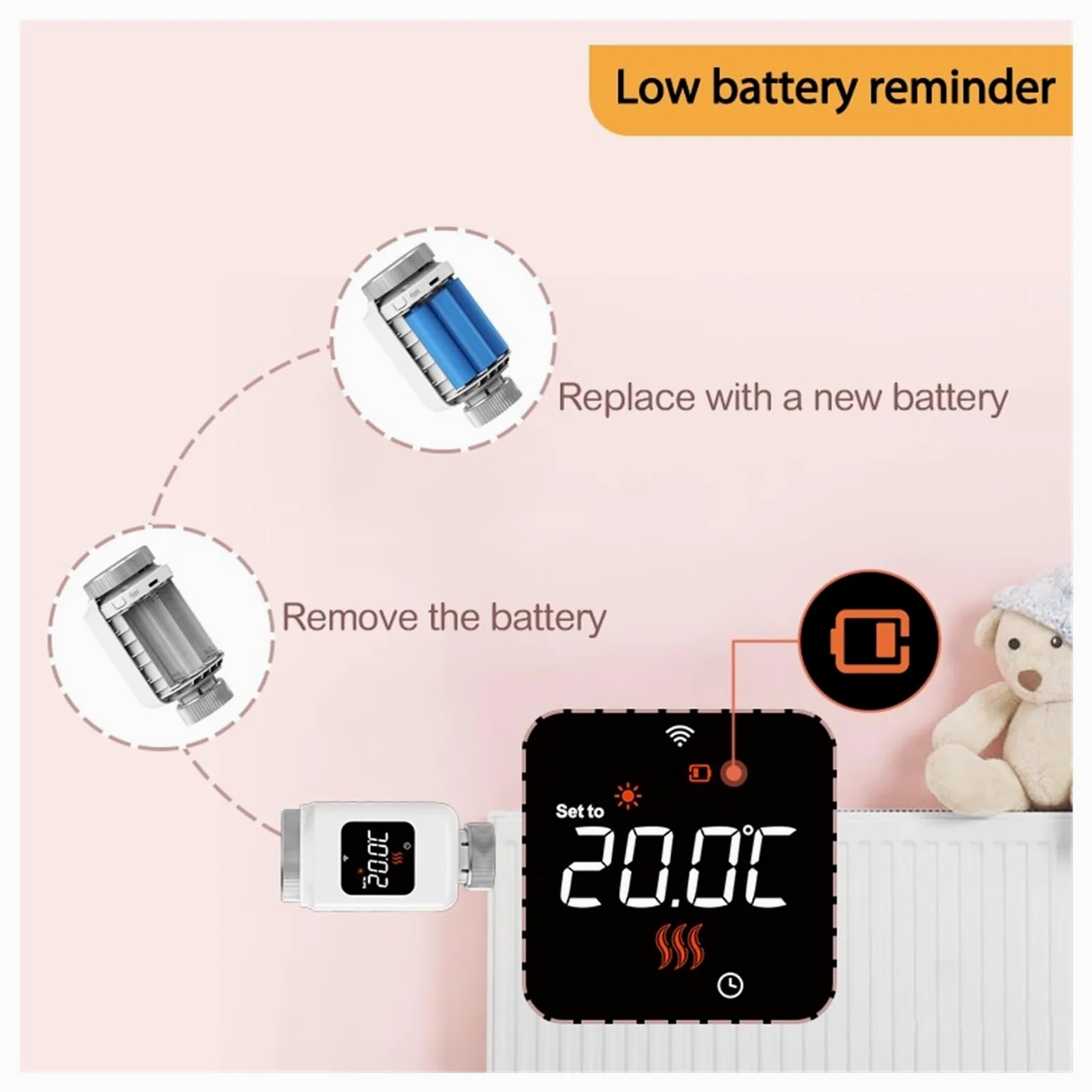 Valvola Termostatica for Radiatore TRV Zigbee Tuya Smart WiFi Temperatura modalità Vacanza(4PCS-Zigbee)