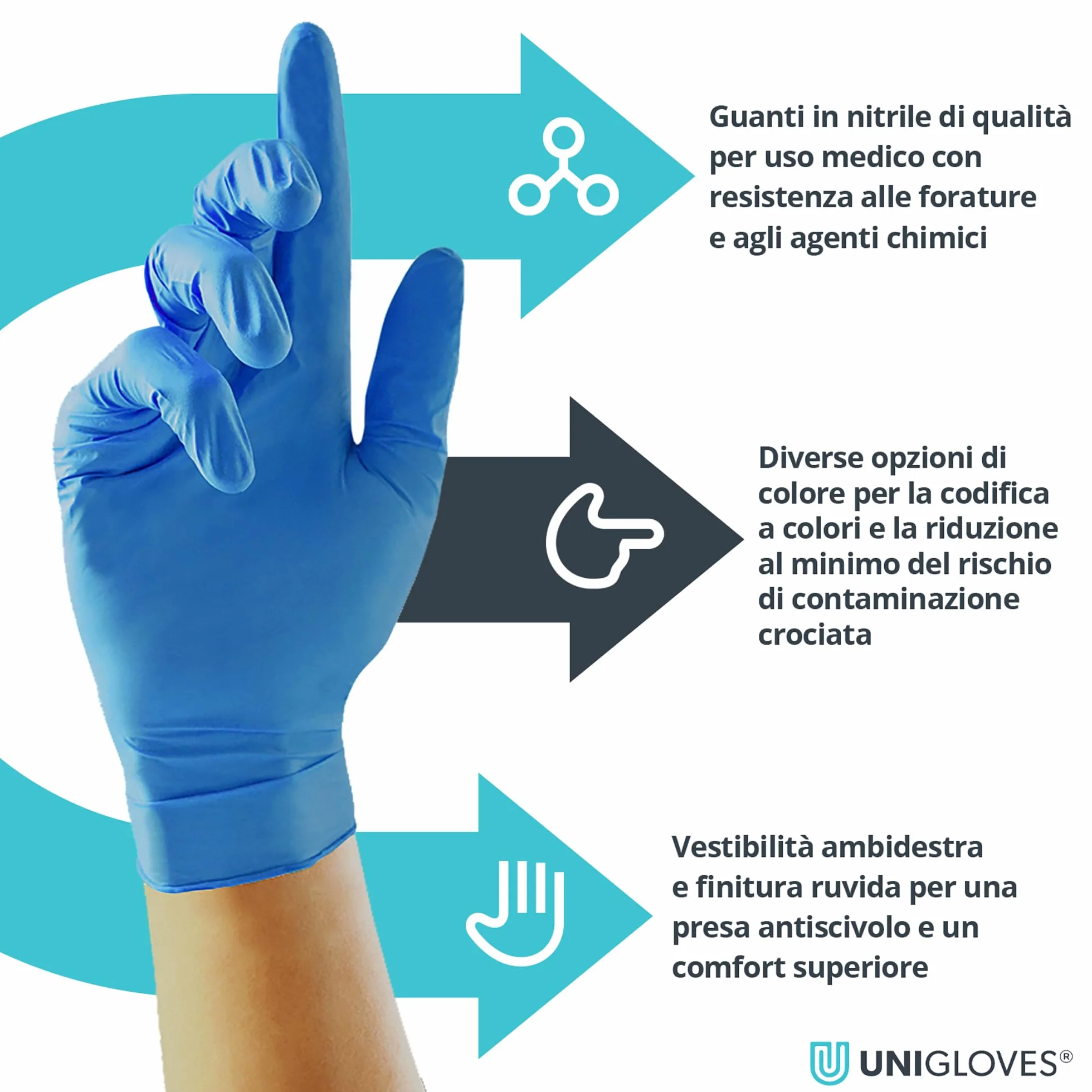 Unigloves Blu Pearl Guanti Monouso in Nitrile Senza Polvere Senza Lattice Confezione da 100 Blue Taglia S