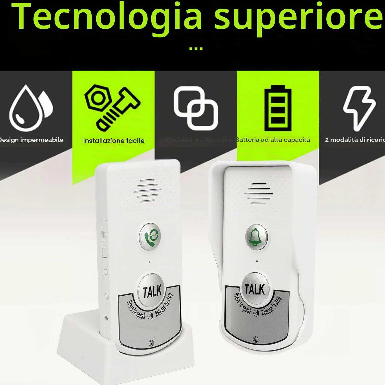 Campanelli per Interfono Senza Fili, Lunga Distanza di 1000 M, Campanelli per Interfono Vocale di Sicurezza Domestica per Interni Ed Esterni per Case, Hotel, Uffici, Fabbriche
