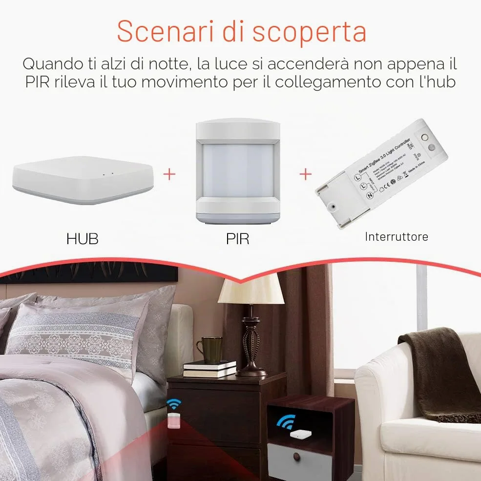 MOES Tuya ZigBee Smart Gateway Hub per prodotti Tuya ZigBee Smart Home | Bridge, Smart Life APP Telecomando wireless, funziona, Alexa Google Home