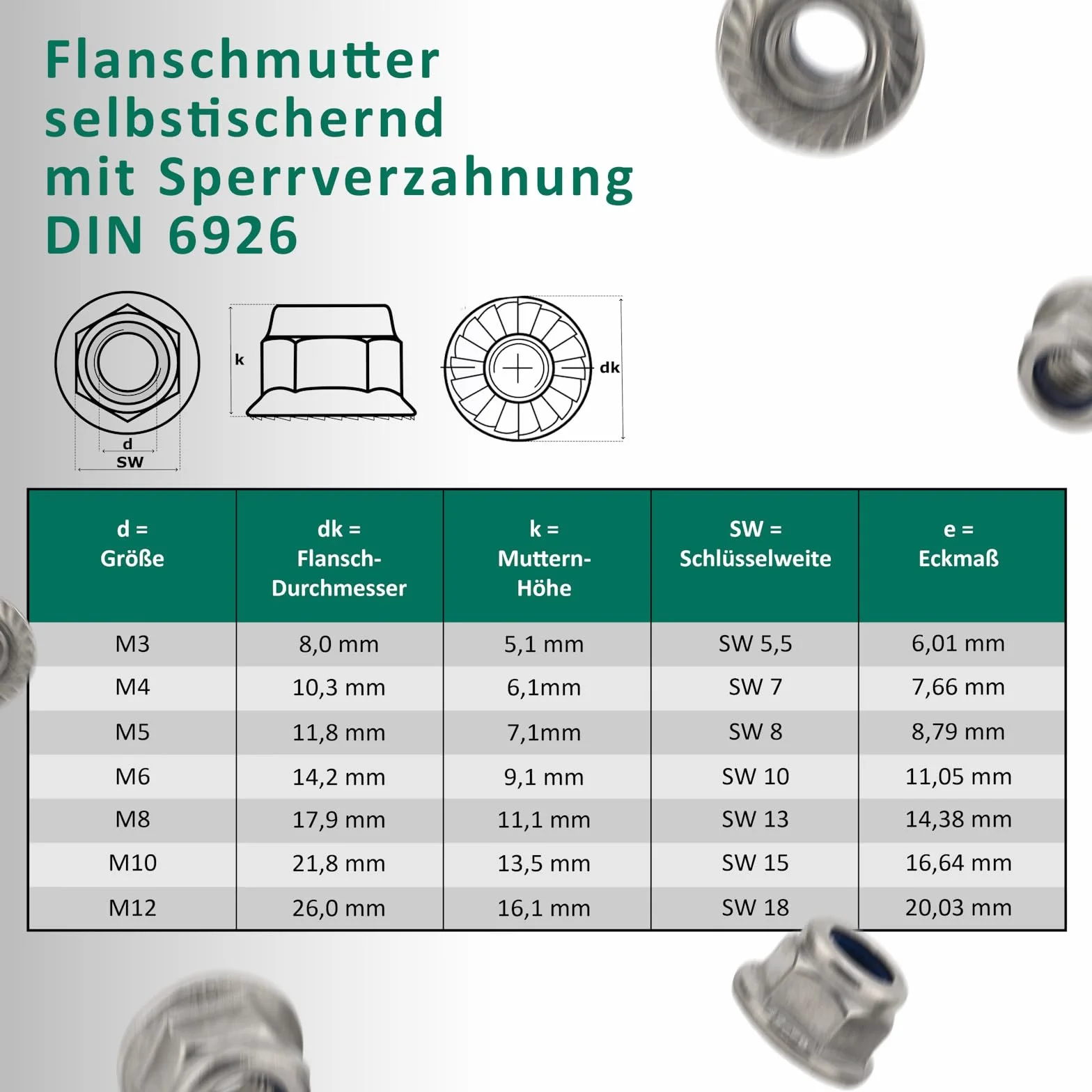 Dadi flangia M8 Acciaio inox A2/V2A Autobloccanti DIN 6926 Dado esagonale con flangia 100 szt.