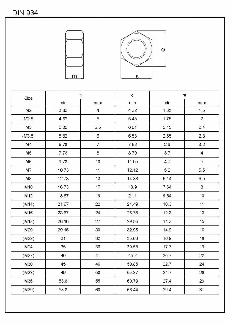 Offgridtec Nakrętka M10 A2 V2A DIN 934 ISO 25 szt