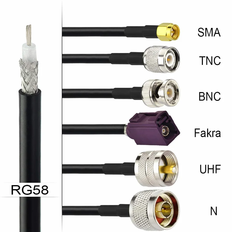 Superbat Cavo RG58 15m Prolungatore Antenna Fai Da Te 50 Ohm RG58 Cavo Antenna WiFi Per Fai Da Te Radio Cavo Antenna Cavo Nero