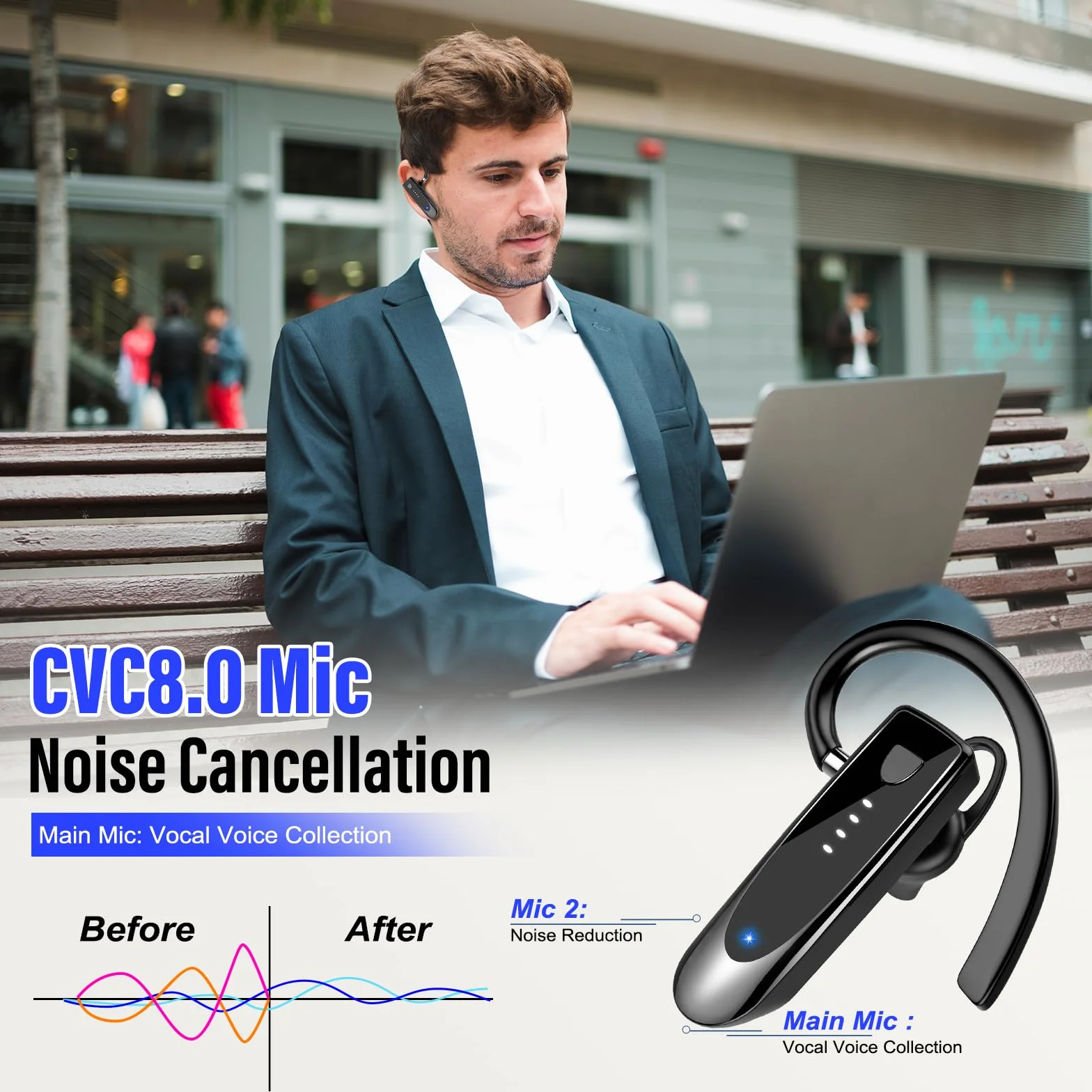 Auricolare Bluetooth Singolo con Doppio Microfono V5.4 Auricolari Bluetooth con 20 Ore Di conversazione, 180 Ore in Standby, cuffie bluetooth con Gancio Girevole per Guida/Lavoro/Business, Nero