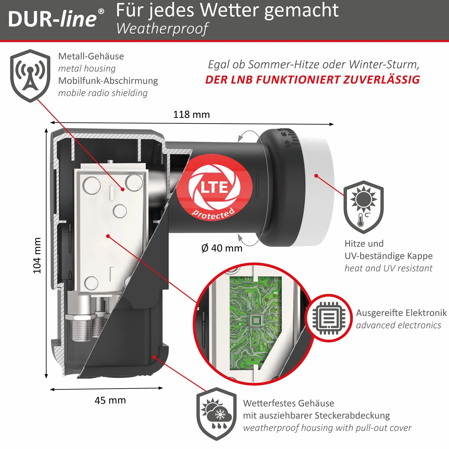 DUR-line Set da 4 partecipanti – Impianto satellitare in alluminio di alta qualità – Select 60 cm/65 cm specchio/ciotola antracite + Quad LNB – per 4 ricevitori/TV [Tecnologia all'avanguardia, DVB-S2,