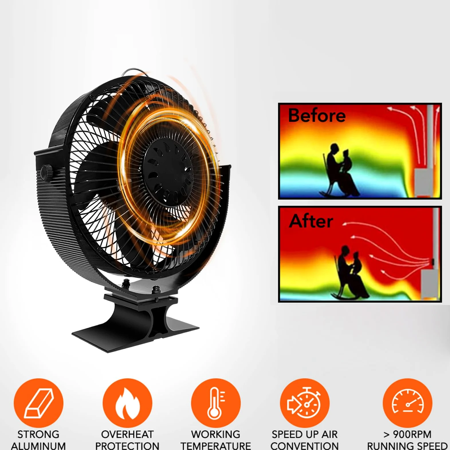 Ventilatore Termico per Stufa a Legna E Forniture Per La Casa | Ventilatore da a Legna con Rotazione a 360 Gradi Utilizzabile In Appartamento, Dormitorio, Ristorante, Affitto