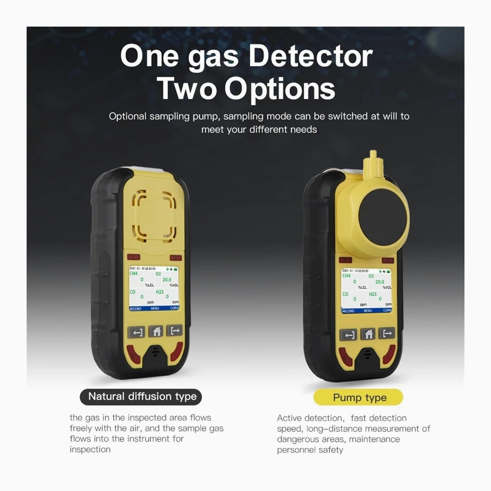 Rilevatore multigas con display LCD O2 H2S CO LEL Rilevatore di perdite di gas 4 in 1 con vibrazione, allarmi visivi e acustici Elevata stabilità e sensibilità(With pump)