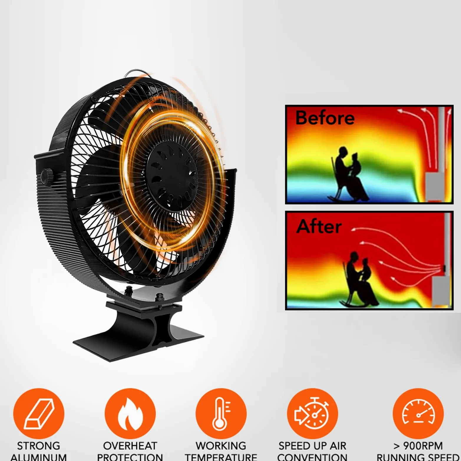 Ventilatore Per Stufa A Legna Silenzioso Termoelettrico Senza Batterie | Ventola per stufe a legna con rotazione 360 gradi alimentata dal calore Circola Aria Calda Per Casa, Hotel, Ristorante E