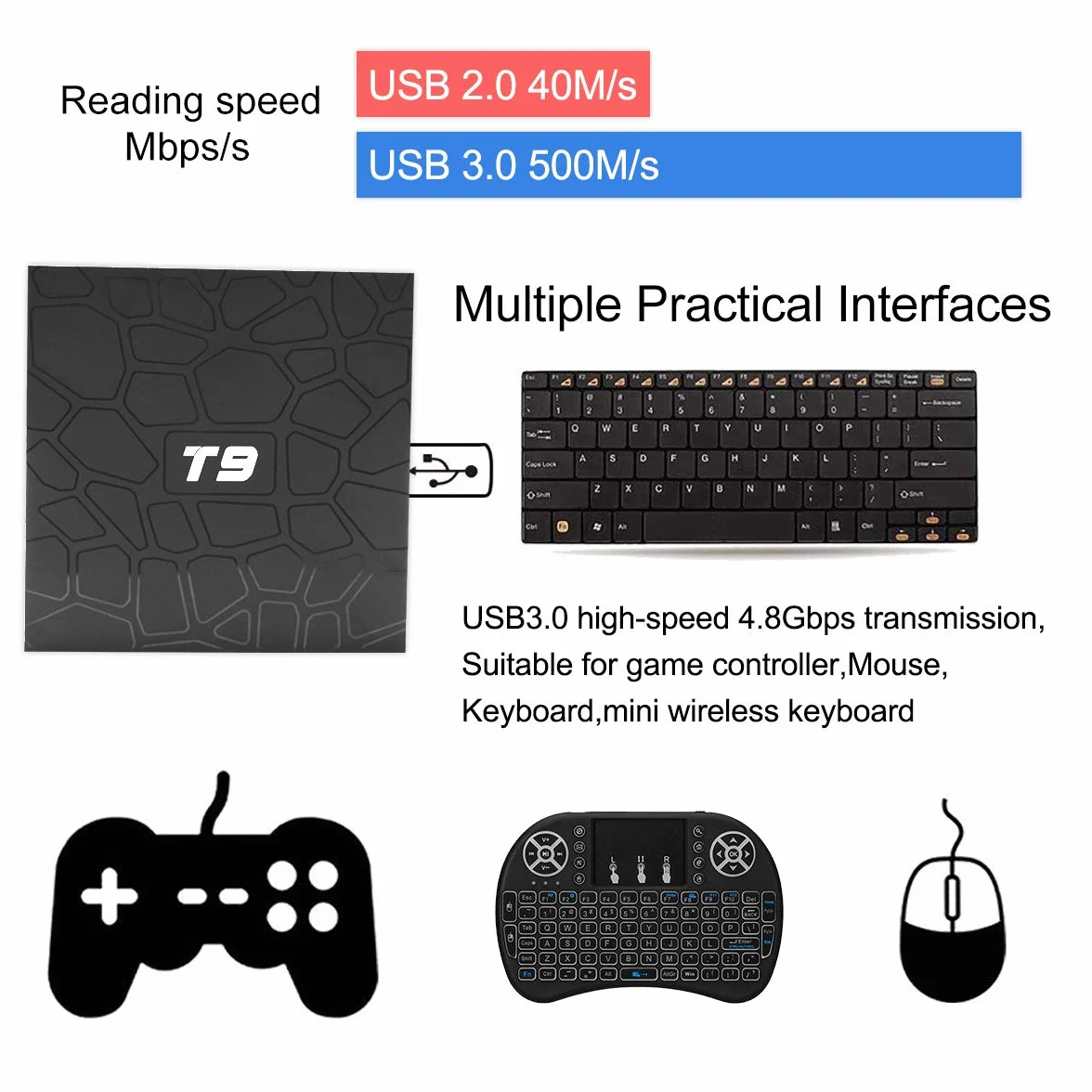 Android 9.0 TV Box, T9 Android Box 4GB RAM 32GB ROM RK3318 Quad Core 2.4GHz/5.0Ghz WiFi Bluetooth4.0 H.265 3D Ultra HD 4K TV Box