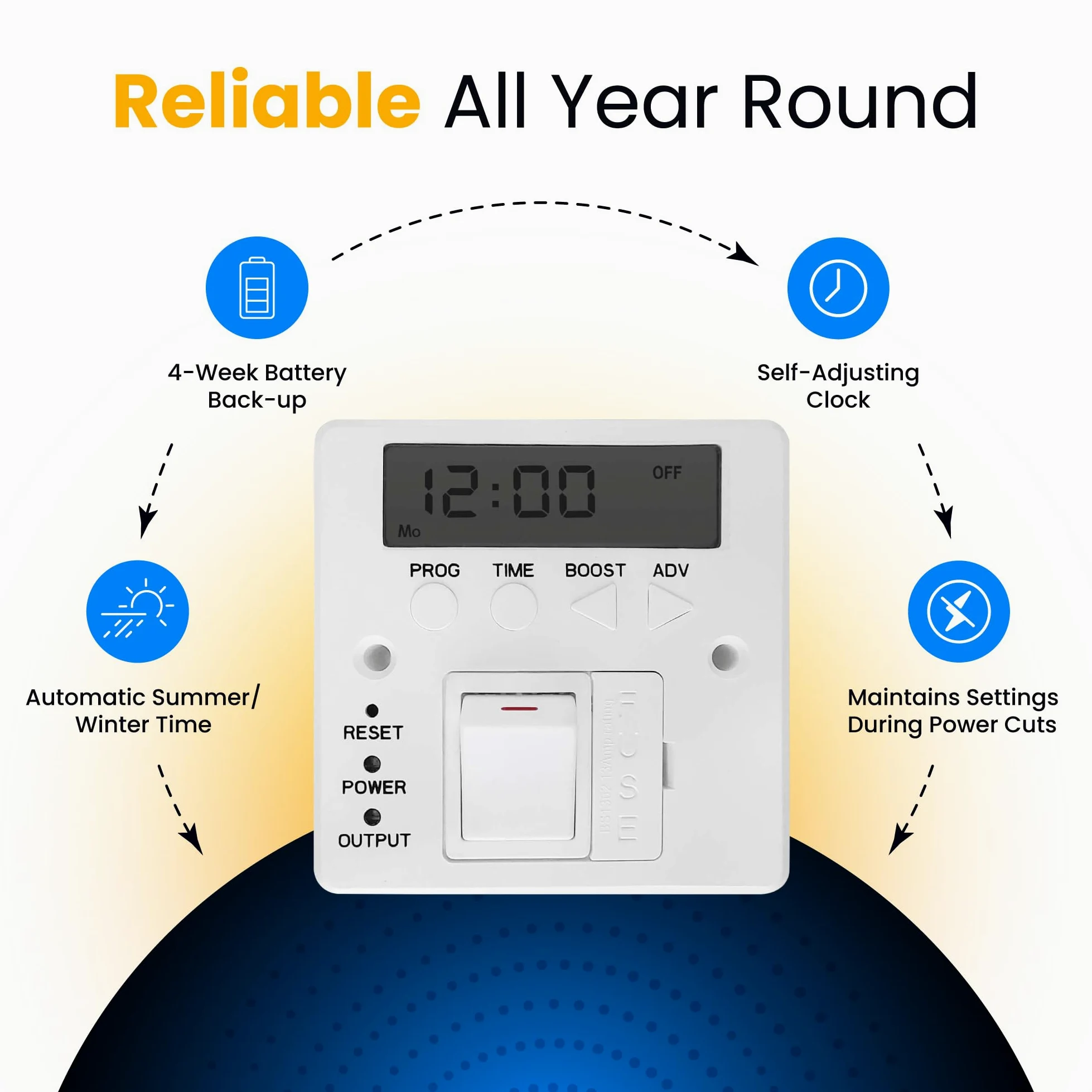 Timer digitale programmabile con fusibile