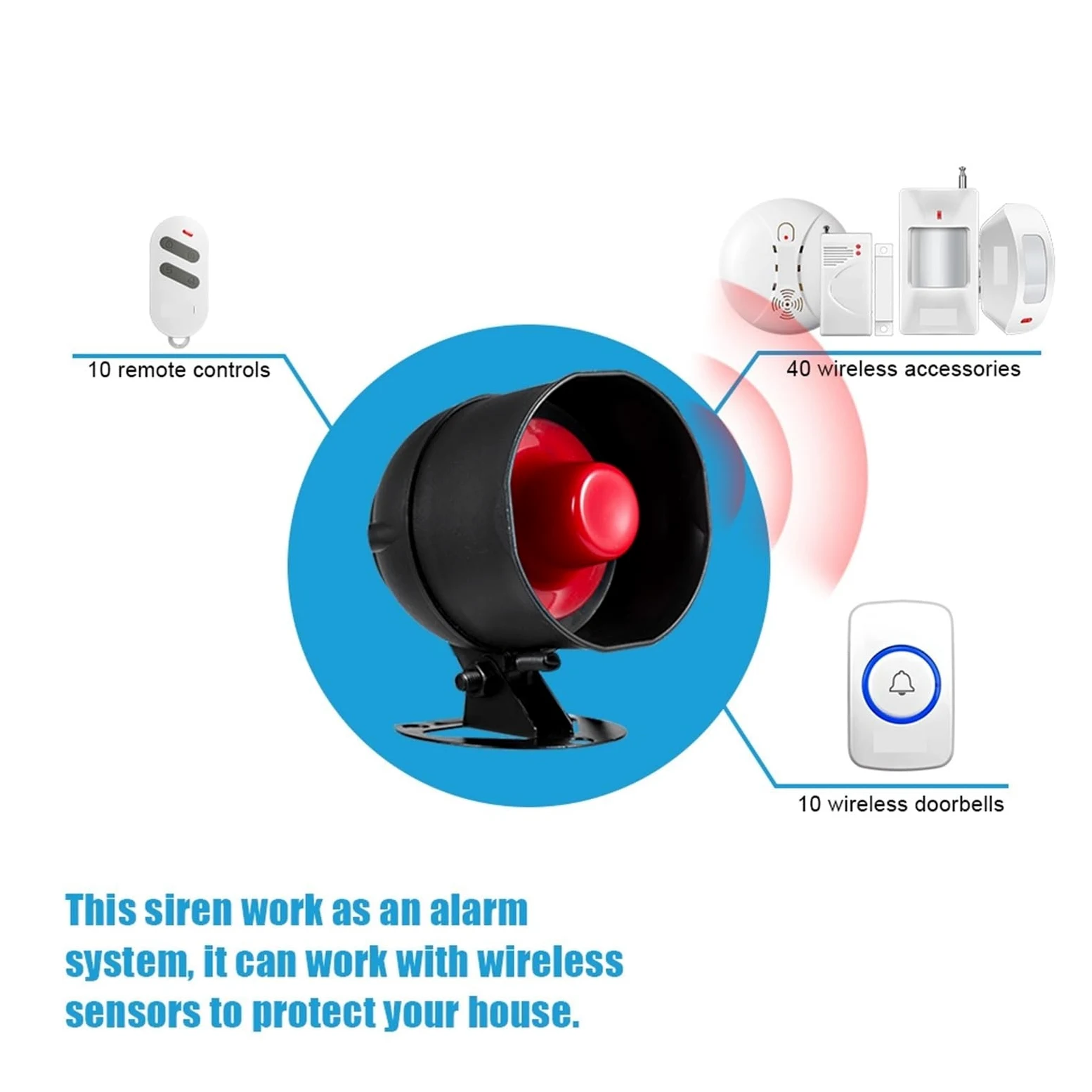 Sistemi Allarme Casa Di Allarme Sicurezza Wireless Smart WIFI Sirena Sensore Movimento For Antifurto Domestico Compatibile(Not WIFI KIT 2)