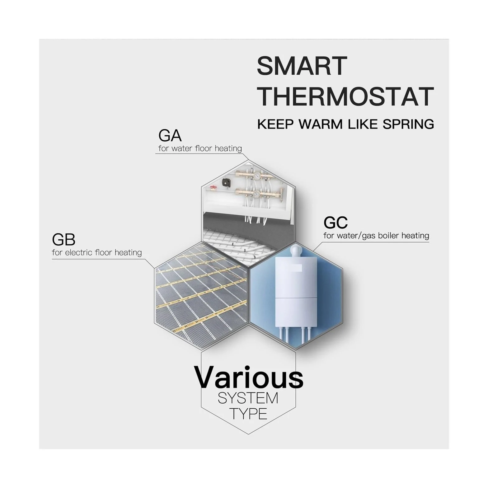 Smart WiFi Termostato Regolatore di temperatura Acqua Riscaldamento a pavimento caldo Acqua Caldaia a gas Funziona Facile Da Usare(Black,BHT-002-GBLW(WiFi))