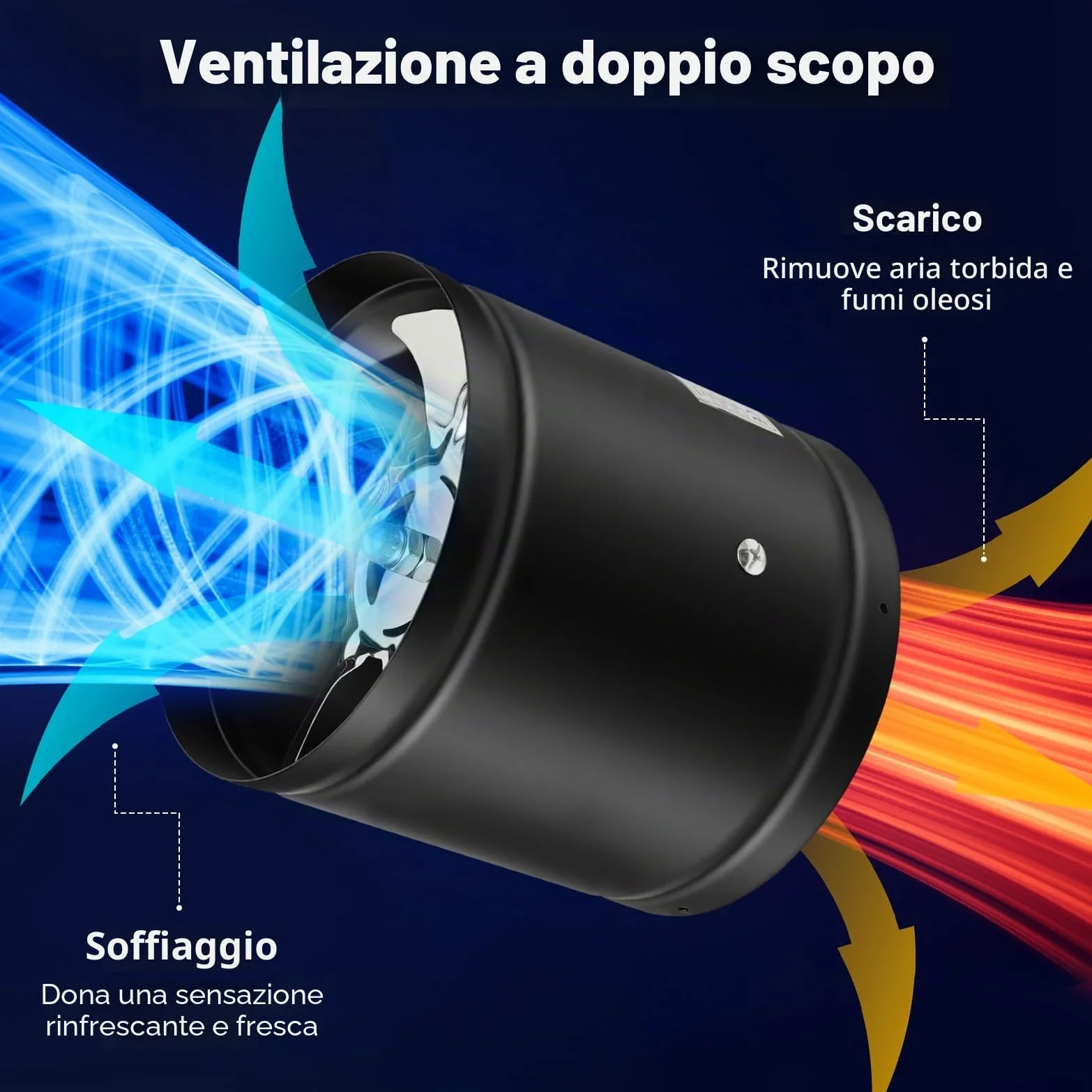 Ventilatore a canale in linea da 150 mm, filtro ai carboni d'aria da 600 m³/h, ventilatore di scarico con motore in rame puro, ventola booster con 7 pale, ventilatore tubolare con robusto