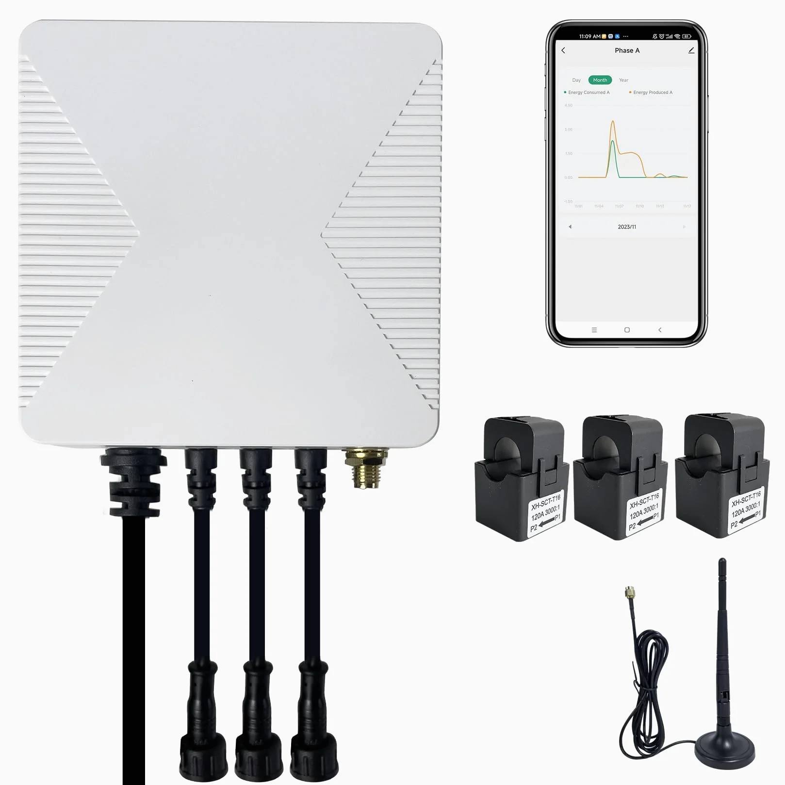 OWON Tuya Smart Home - Monitor di energia Wi-Fi a 3 fasi, misuratore di potenza bidirezionale a 1 o 3 fasi con 3 morsetti da 120A, misurazione solare/netta, misuratore di energia elettrica in tempo