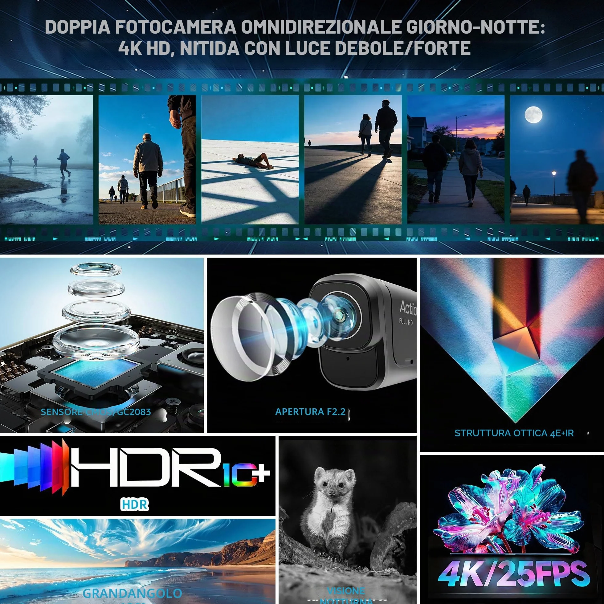 Dashcam Moto 4K+1080P, Doppia Telecamera, Impermeabile IP65, F2,2 Visione Notturna, Action Cam Moto con WiFi GPS, Mini Telecamera con HDR & APP Per Bicicletta