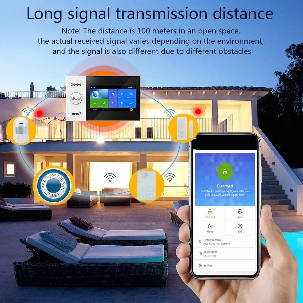 di Sicurezza Domestica di Allarme Intelligente gsm con sensore di Movimento PIR Sensore Porta Scheda RFID Kit di Allarme Wireless di Sicurezza(W4B6)