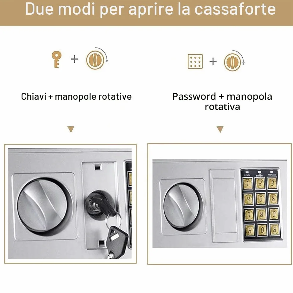 Cassaforte Elettronica con Tastiera Digitale e 2 Chiavi, Cassetta di Sicurezza a 8,5L per Home Office, Costruzione in Acciaio, Cassaforte a Muro Protezione di Denaro, Gioielli, 31x20x20cm, Grigio
