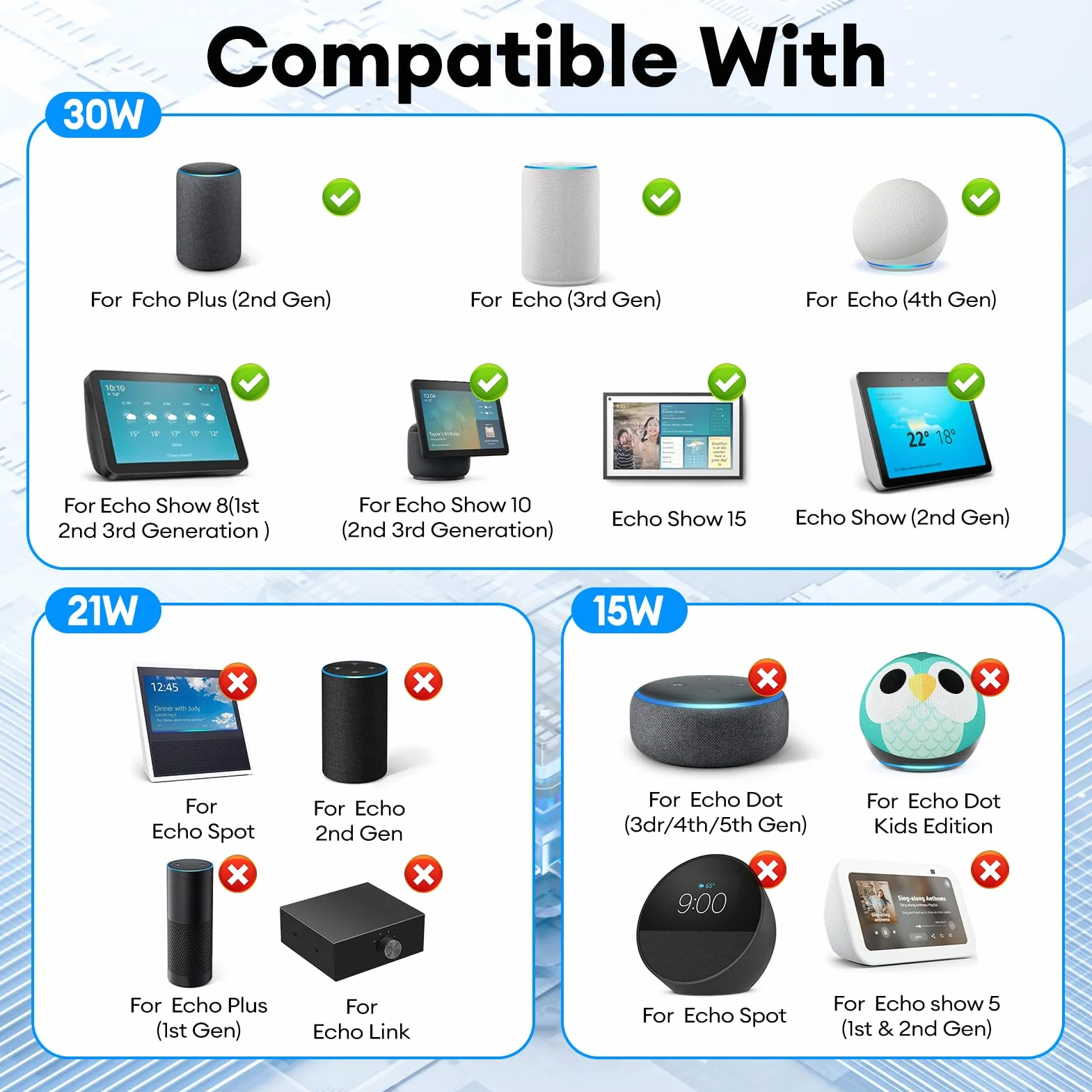 Cavo Alimentatore 30W per Alexa Echo 3ª/4ª Gen, Echo Show 8/10/15, Echo Show 2ª Gen, Echo Plus 2ª Gen, Adattatore 18V 1.67A AC a DC con Cavo da 1.2 Metri, Compatibile Solo con Dispositivi 18V, Bianco