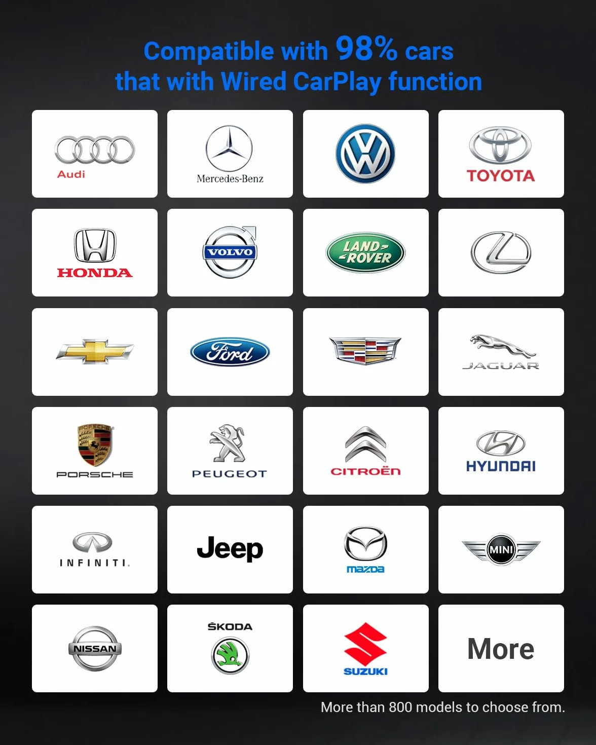 OTTOCAST Adattatore CarPlay Wireless, Dongle Senza Fili, Nessun Ritardo, Compatibile con Auto dal 2016 e iPhone iOS 10+