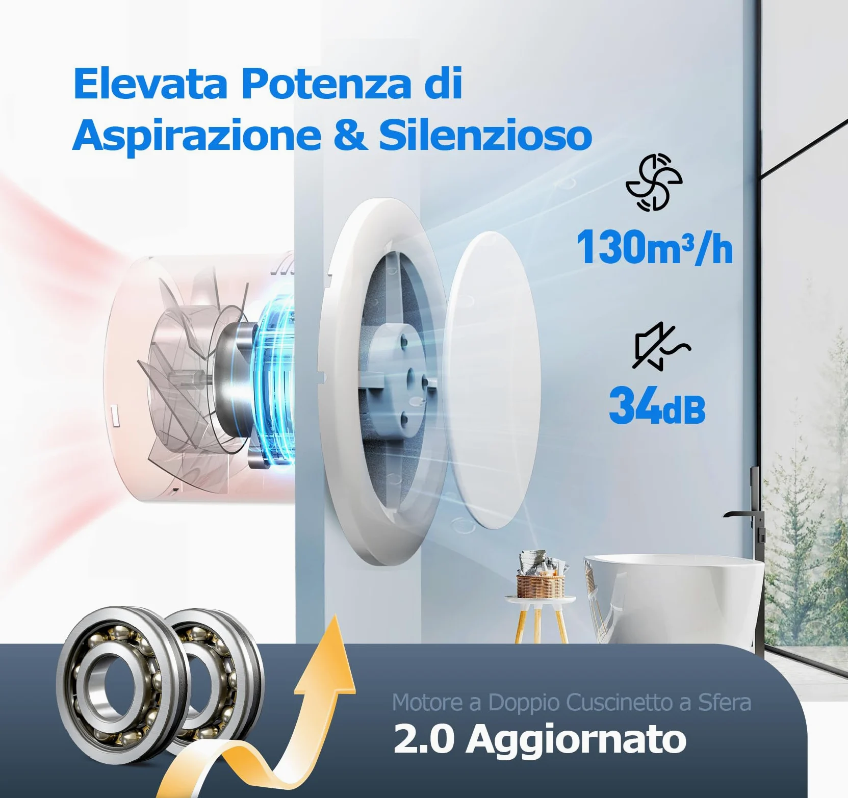 Aspiratore Bagno 100mm con Sensore di Umidità, Temperatura e Timer, Display Temperatura e Umidità in Tempo Reale Estrattore Aria Silenzioso, Ventola Spirazione Ventilatore con Telecomando