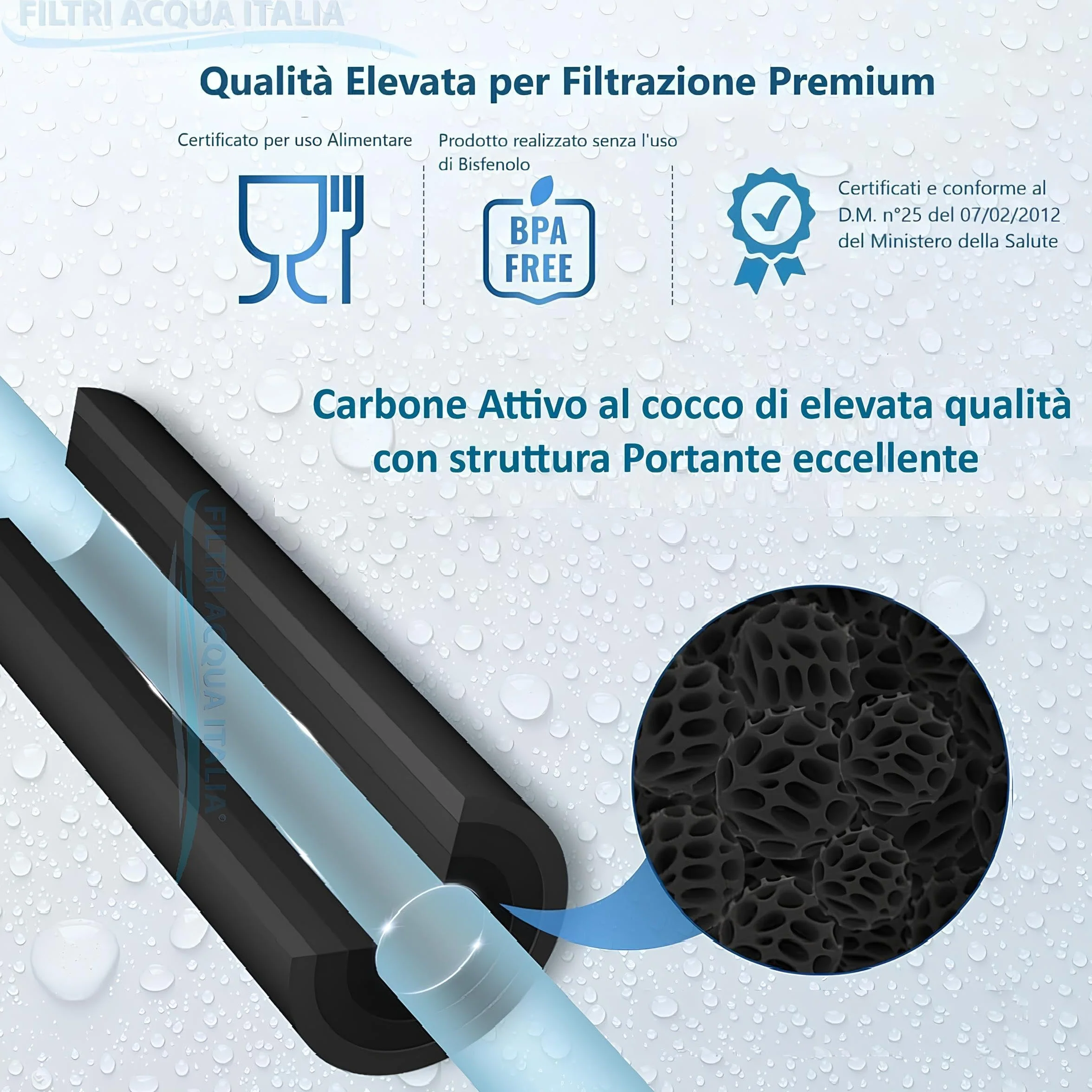 Cartuccia Carbon Block 5 Micron 10 Pollici CTO Filtro a carbone attivo per osmosi inversa Set 3 Pz. Filtri Acqua Italia®