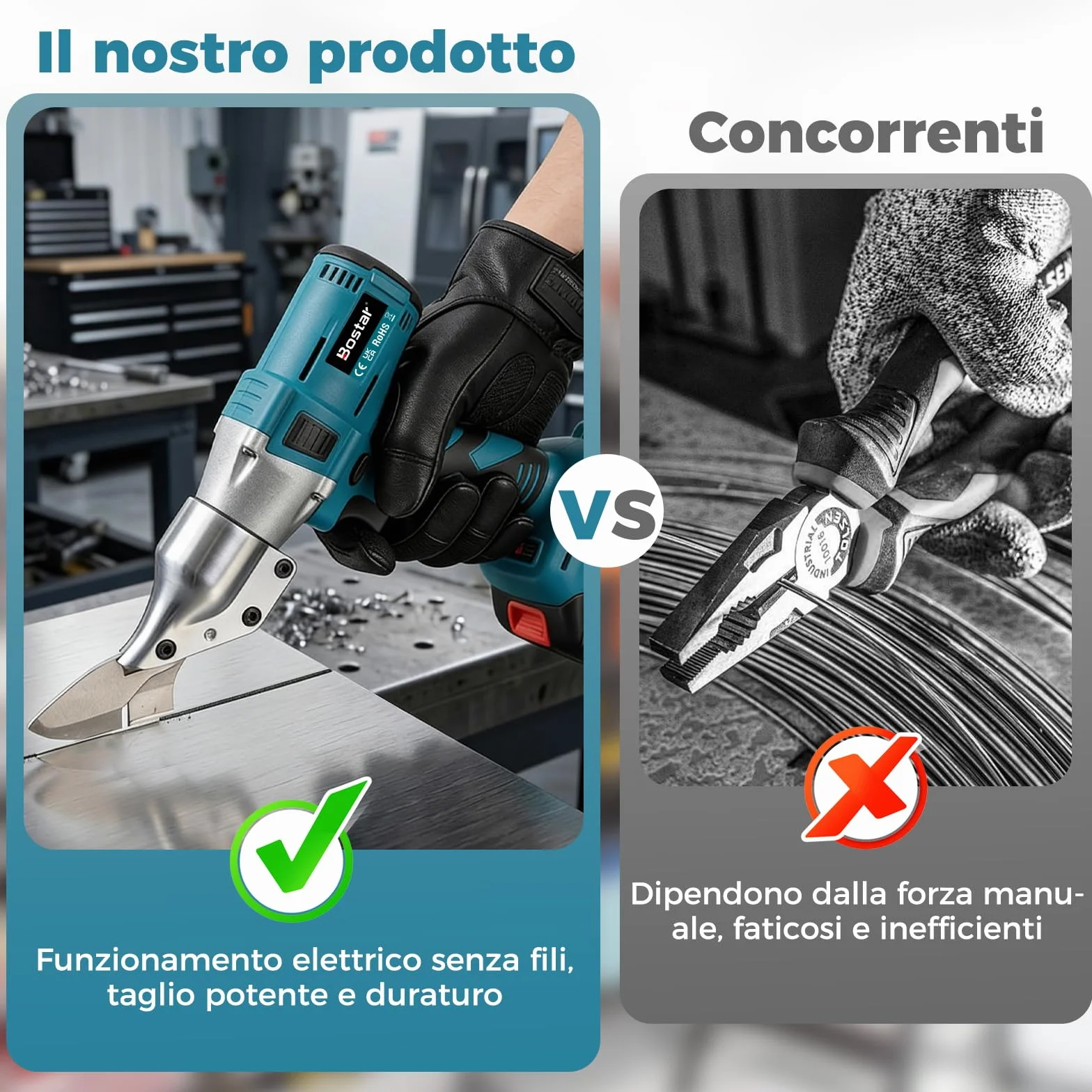 Bostar Cesoia per Lamiera a Batteria Brushless, Taglierina Elettrica per Metallo 1,5mm Alluminio 2,0mm, Testa Girevole 360°, 2x 4.0Ah Compatibile Makita 18V